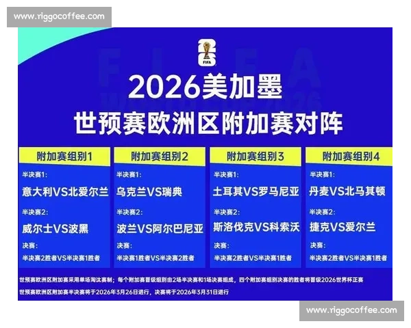 FIFA排名更新！欧洲劲旅表现抢眼，昔日豪门能否重返巅峰